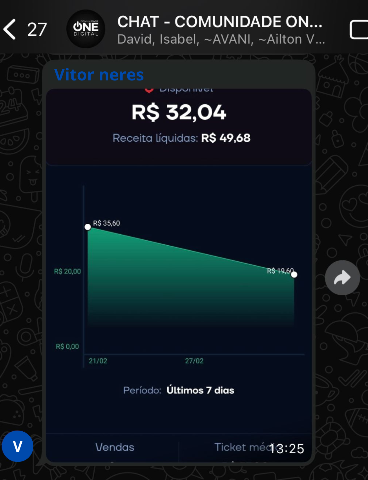 Print de resultado da comunidade 3